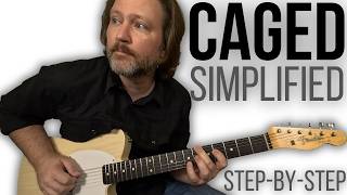 Learn CAGED for Guitar in One Practice Session using Cycle 4