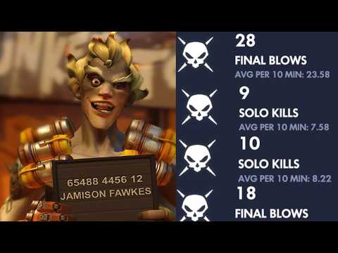 Mastering The Flank Junkrat