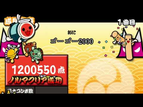 ゴーゴー・2000 (ゴーゴー・キッチン2000シリーズ譜面引用)