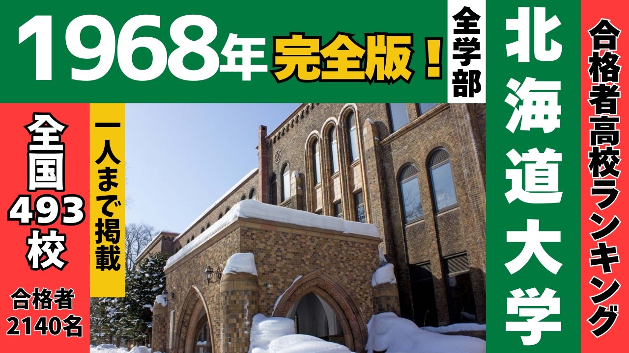 1968年 北海道大学 合格者ランキング｜“1名合格”の高校まで完全収録