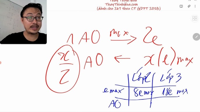 Các Phương Pháp Tính Toán Số Lượng Electron