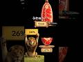 肉を量ってやろうじゃん #shorts #tiktok #ゲーム実況 #gameplay #games
