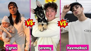 Jeremy Hutchins vs Cyrus Dobre vs Keemokazi Lifestyle Comparison 2024