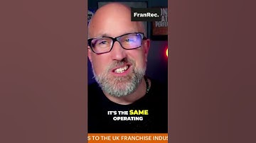 Unlock Your Business Potential with ActionCOACH