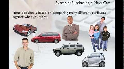 Making Objective Project Comparisons and Rankings