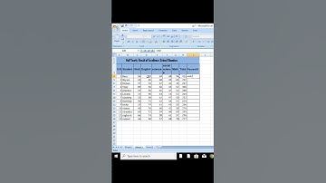 percentage calculate #excel #ytshorts #shorts