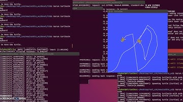 Kalman Filtering Demo