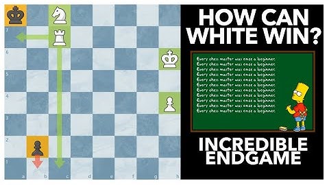 How Can White Win? | Cool Chess Puzzles
