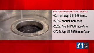 WATCH: Five year utilities rate increase plan approved by Colorado Springs city coucncil