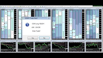FibMatrix VTA Live Scalping Trades +18 Pips! forex day trading software