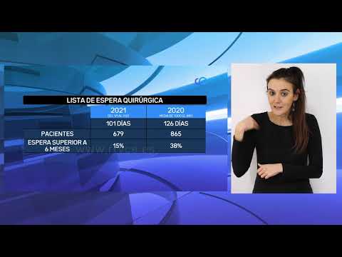 La lista de espera quirúrgica baja en 25 días durante el primer trimestre de 2021