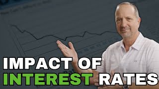 How Interest Rates Affect Commercial Real Estate