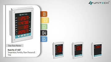 Clean Room Temperature - Humidity - Differential Pressure Monitor