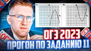 ВСЕ ГРАФИКИ в ОГЭ по математике 2023 за 5 минут!