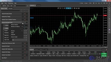 Shufflet cAlgo Build and Manage Robots Video Tutorial