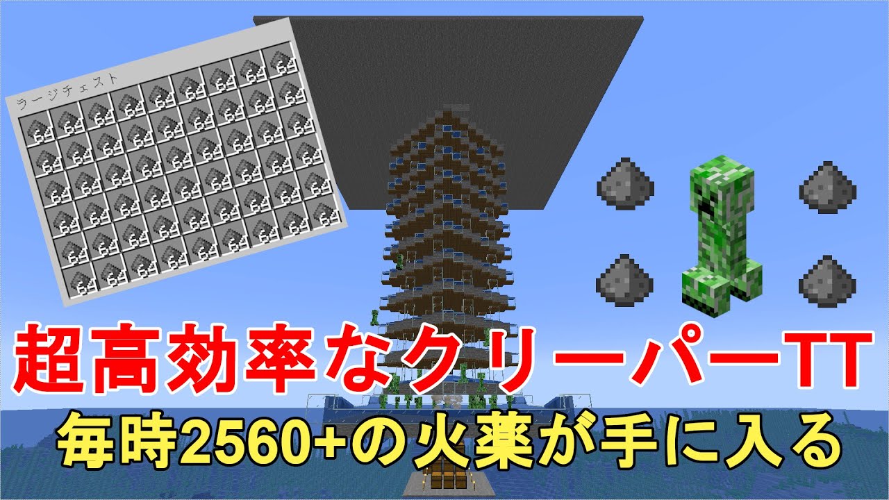 マイクラ1 17 1 16 1 15 誰でも簡単に作れる 超高効率なクリーパートラップタワー Mob Farm の作り方解説 毎時2560 の火薬が手に入る Minecraft Creeper Farm マインクラフト じゃがいもゲームブログ