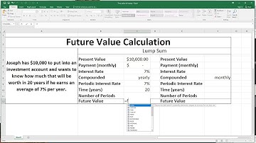 Future Value of a Lump Sum in Excel