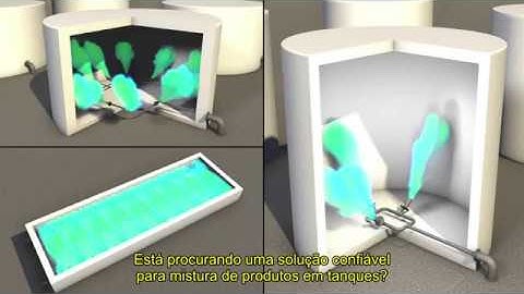 Accublend CFD - A Jacoby Tarbox Program