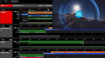 The TV News Studio Automation System 