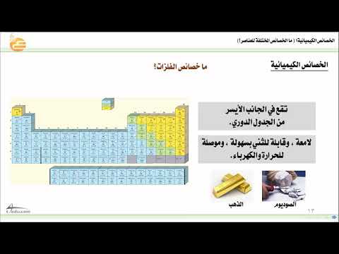 فيديو: الخصائص السحرية للبلوط