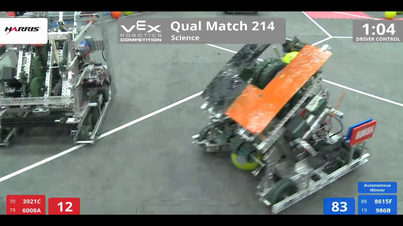 VEX Worlds 2016 - VRC High School - Science - Qual 214 (3921C 6008A) 112 vs 265 (8615F 986B)