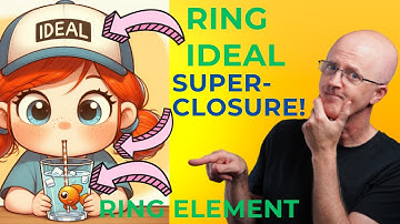 RING IDEALS! Definition of a (Two-Sided) Ideal and Ideal Test (both have "Super-Closure")