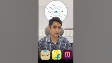 Unicommerce Software Explained – Manage Amazon, Flipkart, Meesho in One Place