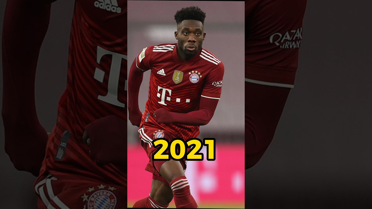 Alphonso Davies Evolution 👀 
