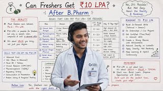 Can Freshers Get ₹10 LPA After B.Pharm (The Brutal Truth Nobody Tells You)