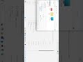MS WORD - ല് തയ്യാറാക്കിയ DOCUMENT PDF ആയി എങ്ങനെ SAVE ചെയ്യാം