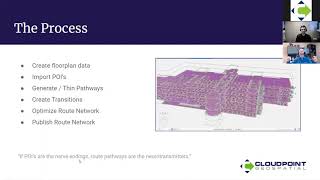 Part 3 of 3: Creating and Publishing Route Networks for ArcGIS Indoors Net Worth