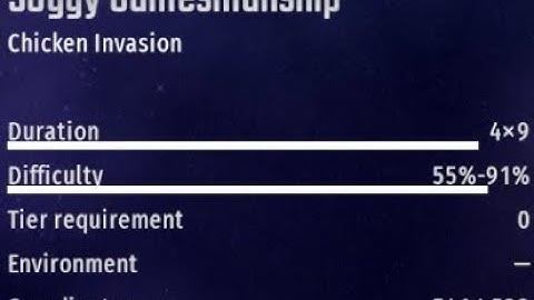 Almost "Captain" Rank (Part 3) - Chicken Invaders Universe (Quest 20.7)