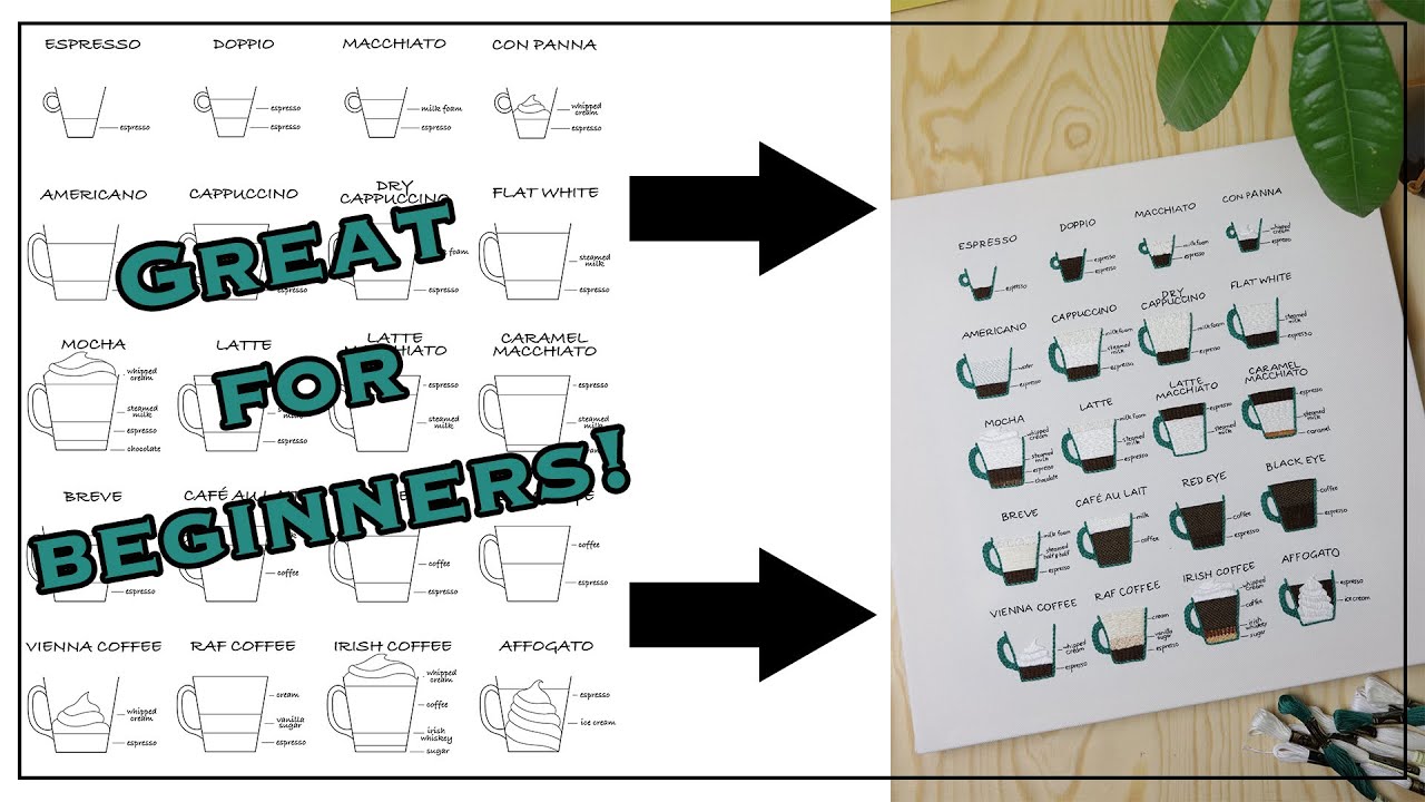Coffee Chart Embroidery Tutorial for Beginner Stitchers!
