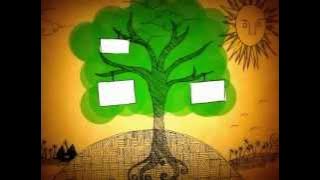 Download lagu suku kaili ( native ethnic of Palu Sulawesi Tengah ) in animation