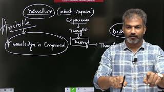 What is Rationalism? Aristotle's Realism | Deepak K. Sharma | BITS YUVA Institute of Psychology