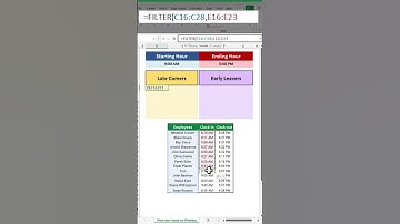 Filter Data based on Time in Excel using dynamic Filter Function in Excel Formula #excel