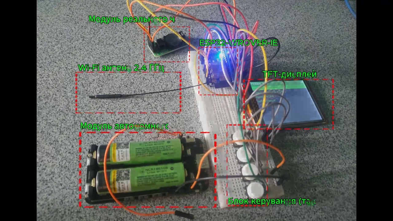 Мануйлов Денис, КВ-21.Комп'ютерна система аудиту безпеки Wi-Fi на базі ESP32