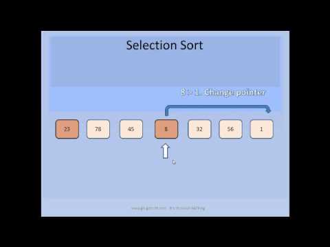 Selection Sorting Technique - YouTube
