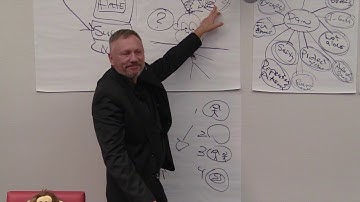 1498 Why do I Have Resistance In Healing My Body Neuroscience Mind Change Based Healing