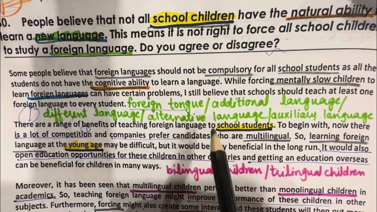 Recent Ielts Essay Topics 2024