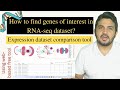How to find genes of interest in RNA-seq / transcriptomic data ? Kegg pathway