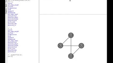 GraphTea: Apply operators on graphs