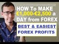 STRATEGY I USE to make €1000 to €2500 DAILY in FOREX 💲💰💲