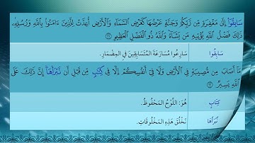 72- سورة الحديد - شرح غريب القرآن - تقديم عماد بن أنور الديب
