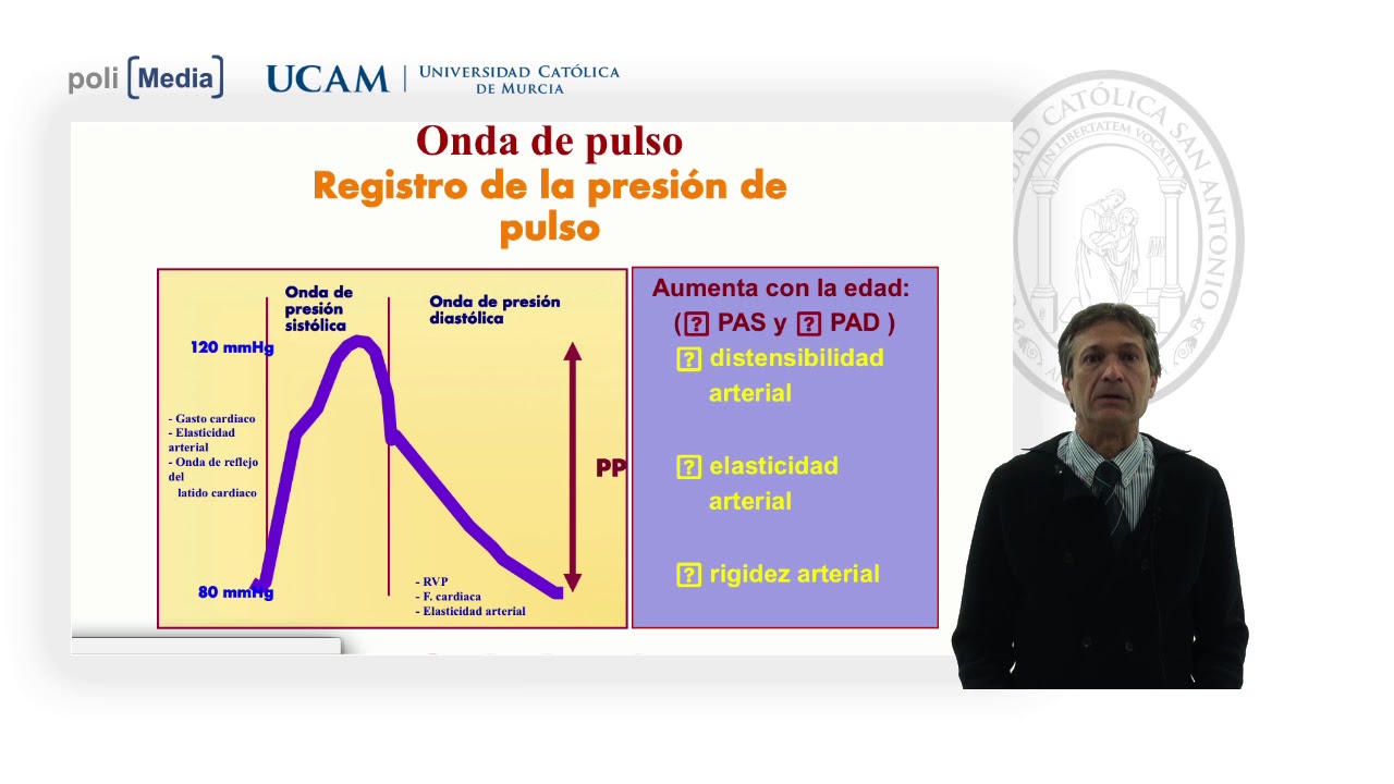 Nos daría las gracias en hipertensión leve tratamiento
