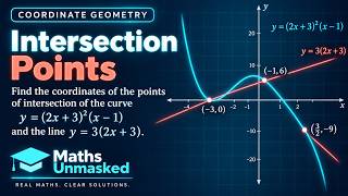 How to find the intersection points of a linear and cubic function (IGCSE Add. Maths 2019)