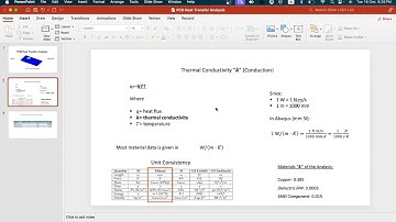 Video Tutorial | PCB Heat Transfer Analysis Part 1/3 | Abaqus