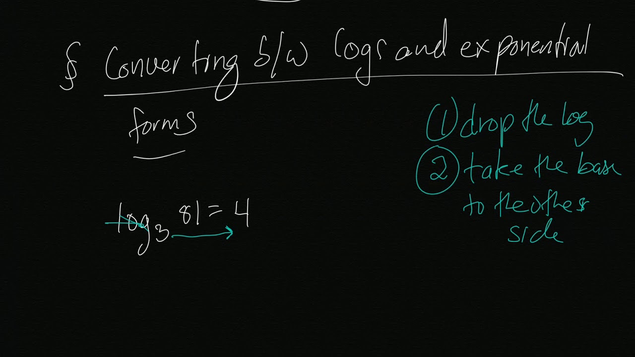 evaluating logs evaluating logs