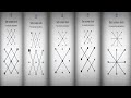 15 important best pattern lock 2026.... #best #amazon #trending #pattern #important #lock