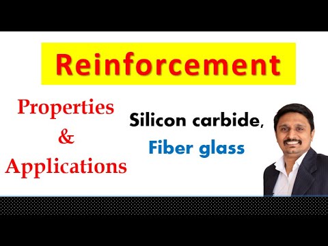 Reinforcement Materials | Properties and Applications | Silicon Carbide | Fiber Glass